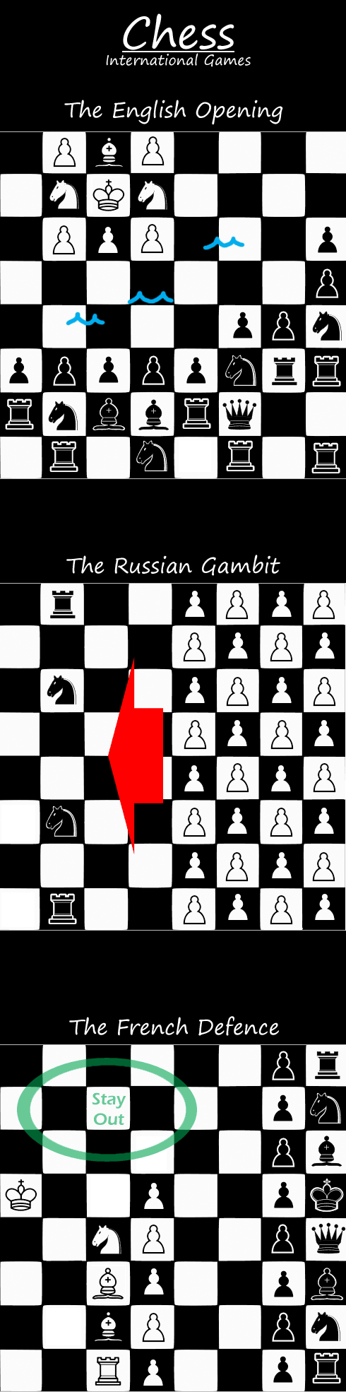 Chess: International Games (WWII)