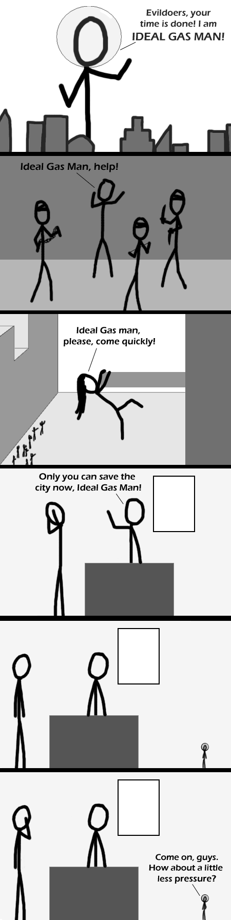 Ideal Gas Man