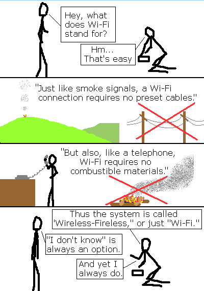 wifi backronym acronym smoke signals
